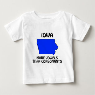 Iowa - Meer Klinkers Dan Medeklinkers