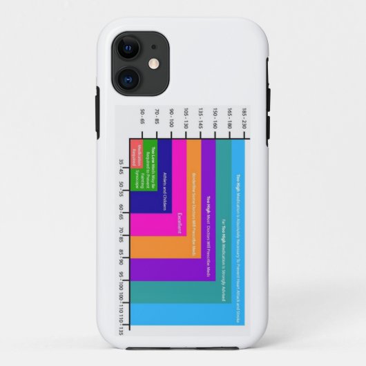 iphone 11 hoesje bloeddrukmeter  (Achterkant)