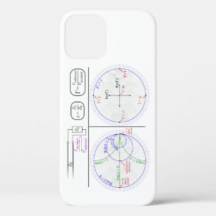 iPhone Case Smith Chart Basic Explanation Diagram