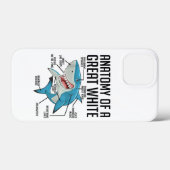 iPhone/iPad-draagtas Case-Mate iPhone Case (Achterkant (horizontaal))