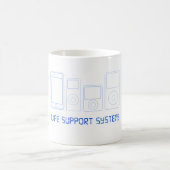 iPods-Mok Koffiemok (Center)