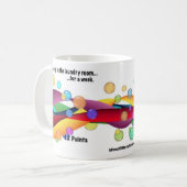 IPoMP-Mok Koffiemok (Voorkant links)