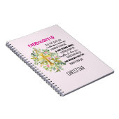 Irish Blessing for Goddochter Teen of Child Named Notitieboek (Rechterzijde)