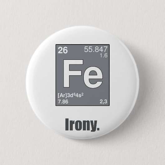 Irony Ronde Button 5,7 Cm (Voorkant)