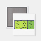 Irvin periodieke table name magnet magneet (Voorkant / Achterkant)