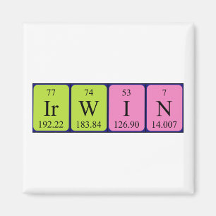 Irwin periodiek table name magnet magneet