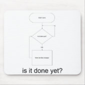 is_it_done_yet_back, is het reeds gedaan? muismat (Voorkant)