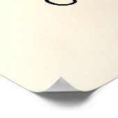 Is Your Cat Ready for the Feminist Movement? Poster (Hoek)