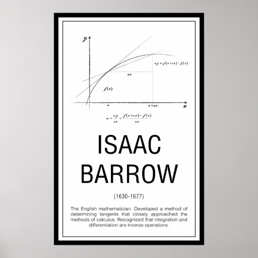 Isaac Barrow Poster (Voorkant)
