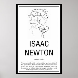 Isaac Newton Poster