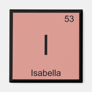 Isabella Naam Chemie Element Periodiek Systeem Magneet