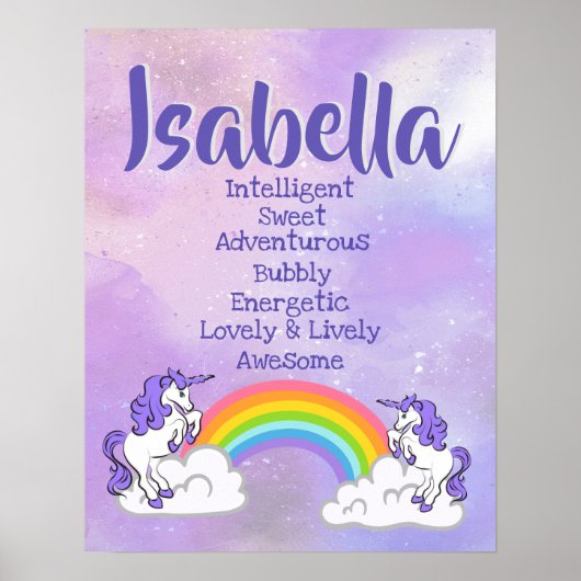 Isabella Name Poster (Voorkant)