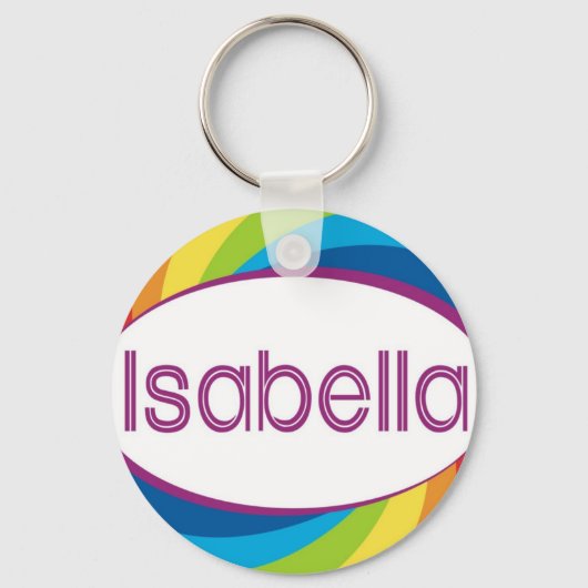 Isabella Sleutelhanger (Voorkant)