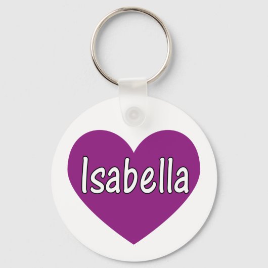 Isabella Sleutelhanger (Voorkant)