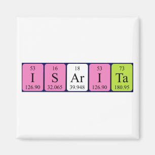 Isarita Periodieke Naam Magnet Magneet