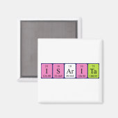 Isarita periodieke table name magnet magneet (Voorkant / Achterkant)