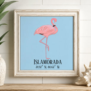 Islamorada FL Keys Breedtegraad Lengtegraad Strand Tegeltje