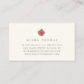 Island  Hibiscus Visitekaartje (Achterkant)