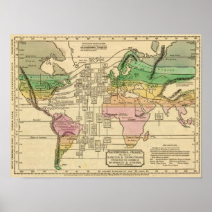 Isothermisch schema, producties poster