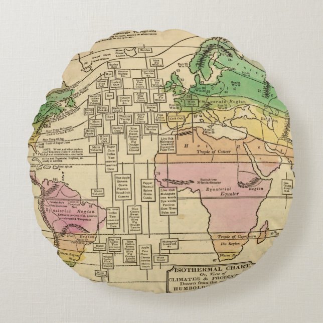 Isothermisch schema, producties rond kussen (Voorkant)