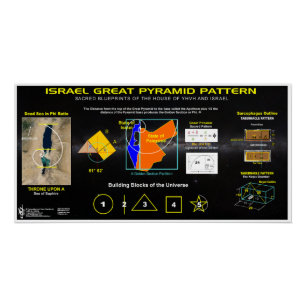 Israël Grote Piramide Patroon Perfect Poster