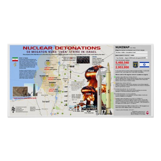 Israël - Nucleaire ontploffingen Perfect Poster (Voorkant)