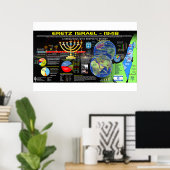 israël poster (Thuiskantoor)