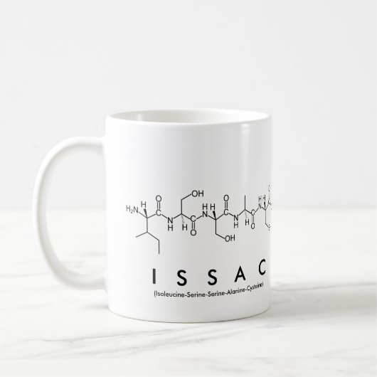 Issac peptide name mok (Links)