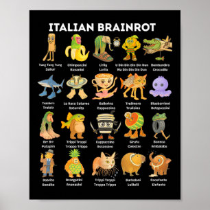 Italiaans Brainrot meme voor kinderen Jongen Manne Poster