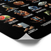 Italiaanse Brain Rot Italiaanse Hersenrot Grappige Poster (Hoek)