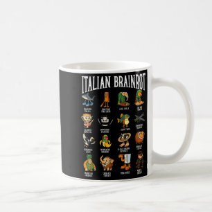 Italiaanse Brainrot Ballerina Ino Karakter Meme Mi Koffiemok