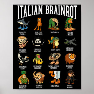 Italiaanse Brainrot Ballerina Ino Karakter Meme Mi Poster