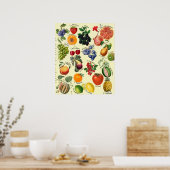 Italiaanse Fruit Taal Grafiek  Poster (Keuken)