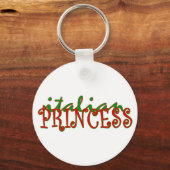 Italiaanse prinses sleutelhanger (Voorkant)