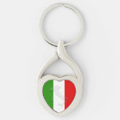Italiaanse vlag sleutelhanger (Voorkant)