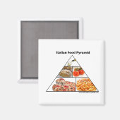 Italiaanse voedsel piramide magneet (Voorkant / Achterkant)