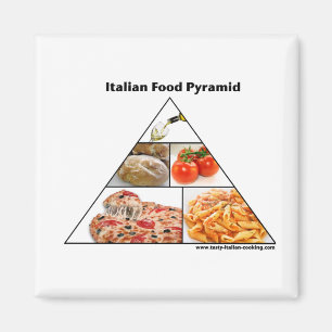 Italiaanse voedselpiramide magnet magneet