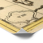 Italië 7 poster (Hoek)