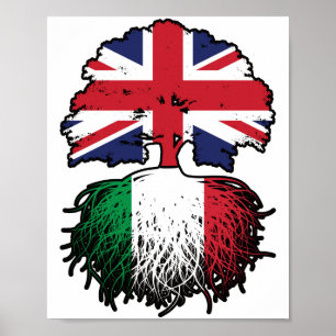 Italië Italiaans Verenigd Koninkrijk Verenigd Koni Poster
