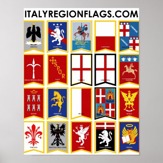 Italië Regio's Poster (Voorkant)