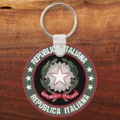 Italië Sleutelhanger (Achterkant)