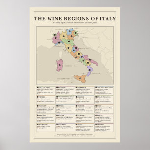 Italië Wijngebieden Poster