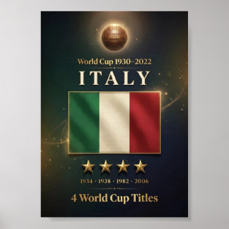 Italië WK Historie Poster | 4-voudig Kampioen