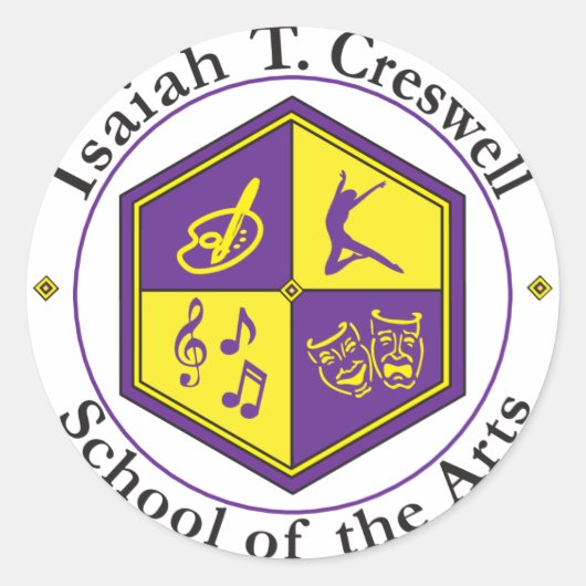 ITC LOGO STICKER (Voorkant)