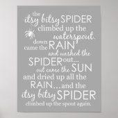 Itsy Bitsy Spider Poster (Voorkant)