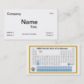 IUPAC-periodieke tabel van het Visitekaartje eleme (Voorkant / Achterkant)