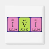 Ivi periodieke lijstnaam magnet magneet (Voorkant)