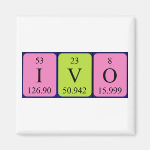 Ivo periodieke lijstnaam magneet