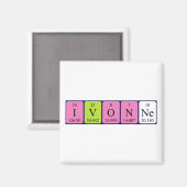 Ivonne periodiek table name magnet magneet (Voorkant / Achterkant)