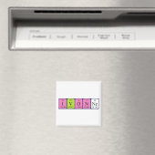 Ivonne periodiek table name magnet magneet (Insitu (Vaatwasser))